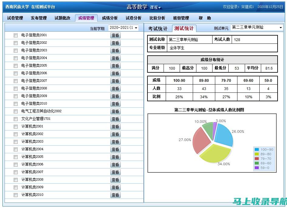 关于站长统计能否看见浏览者信息的全面解析